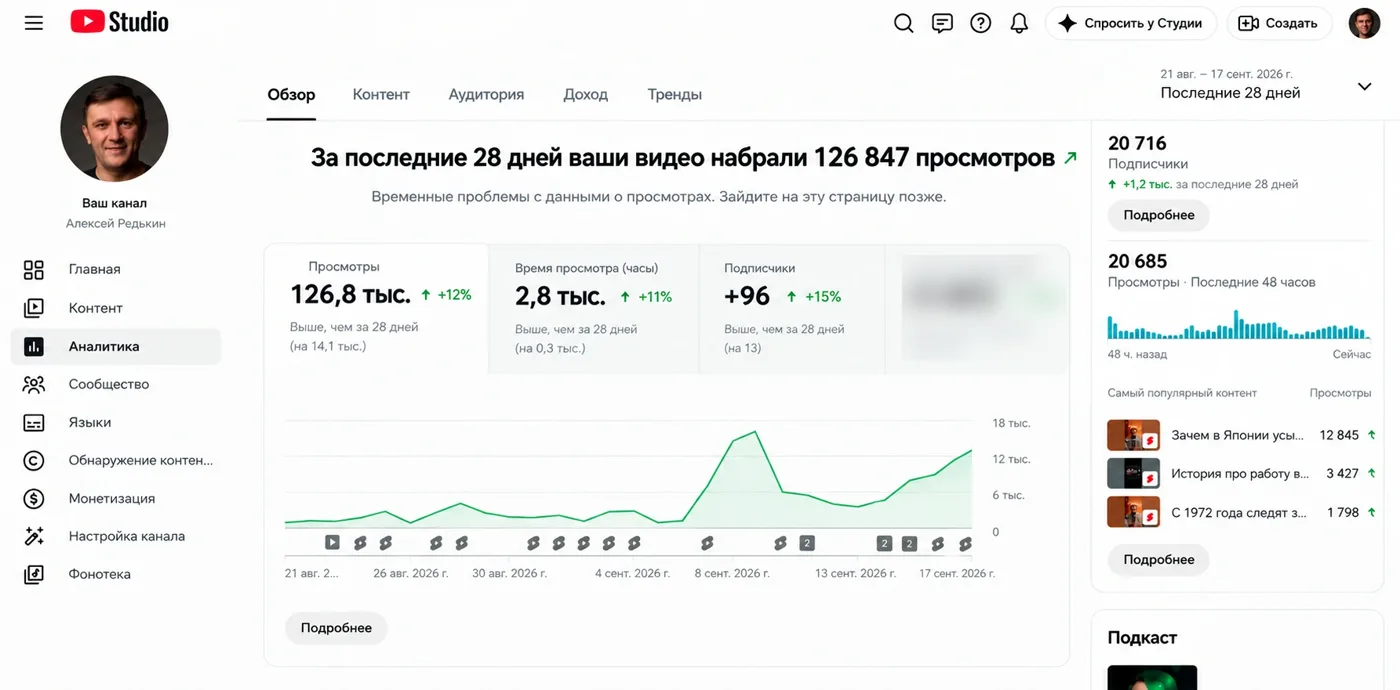 Channel analytics in YouTube Studio for 28 days, revenue hidden